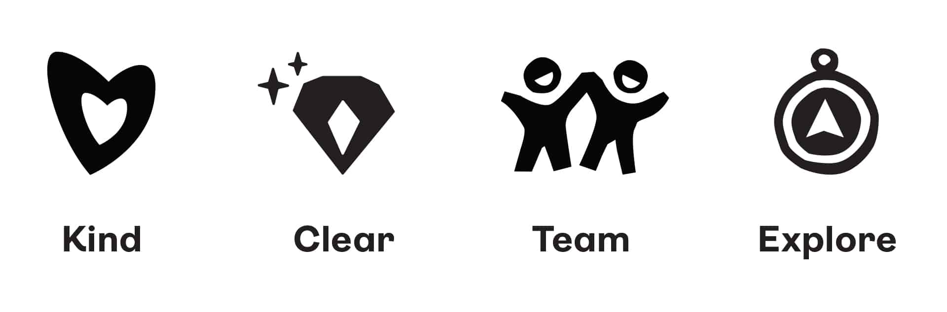 Afford_Values_Horizontal